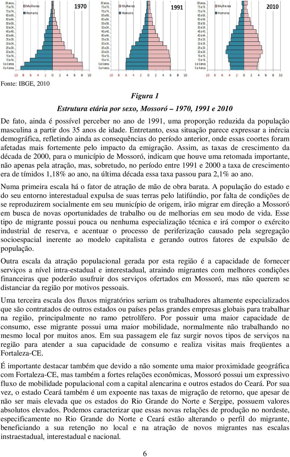 Entretanto, essa situação parece expressar a inércia demográfica, refletindo ainda as consequências do período anterior, onde essas coortes foram afetadas mais fortemente pelo impacto da emigração.