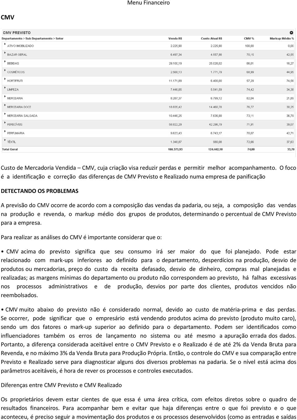 padaria, ou seja, a composição das vendas na produção e revenda, o markup médio dos grupos de produtos, determinando o percentual de CMV Previsto para a empresa.