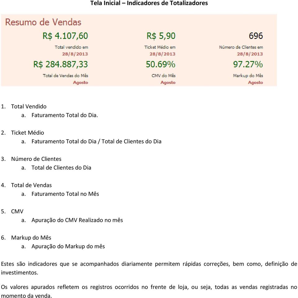 Faturamento Total no Mês 5. CMV a. Apuração do CMV Realizado no mês 6. Markup do Mês a.