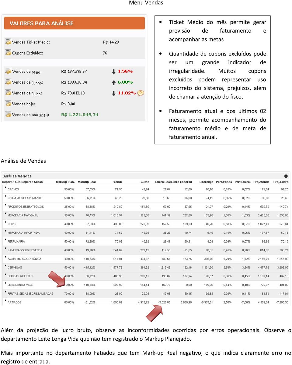 Faturamento atual e dos últimos 02 meses, permite acompanhamento do faturamento médio e de meta de faturamento anual.