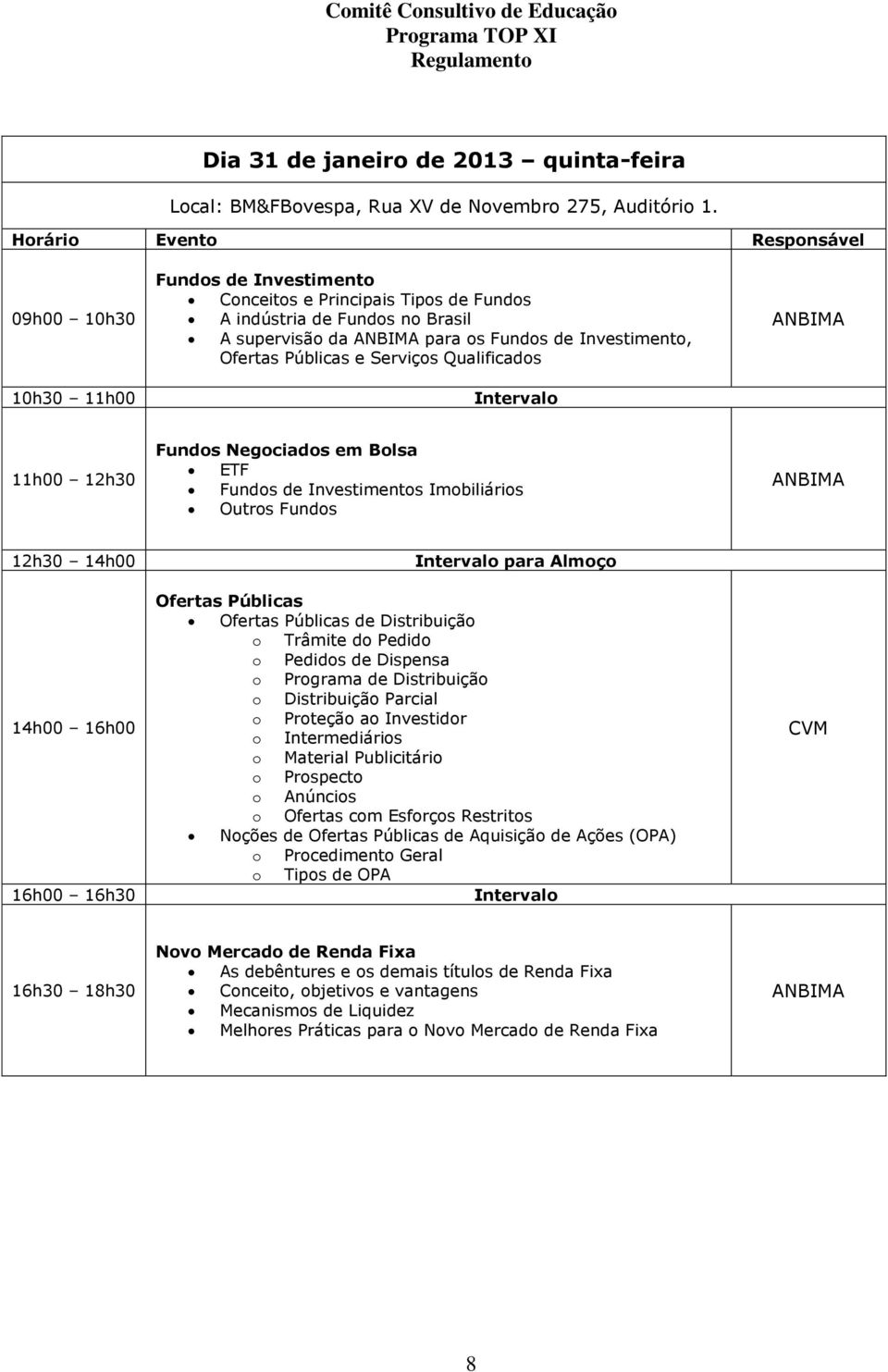 para Almoço Ofertas Públicas Ofertas Públicas de Distribuição o Trâmite do Pedido o Pedidos de Dispensa o Programa de Distribuição o Distribuição Parcial o Proteção ao Investidor o Intermediários o