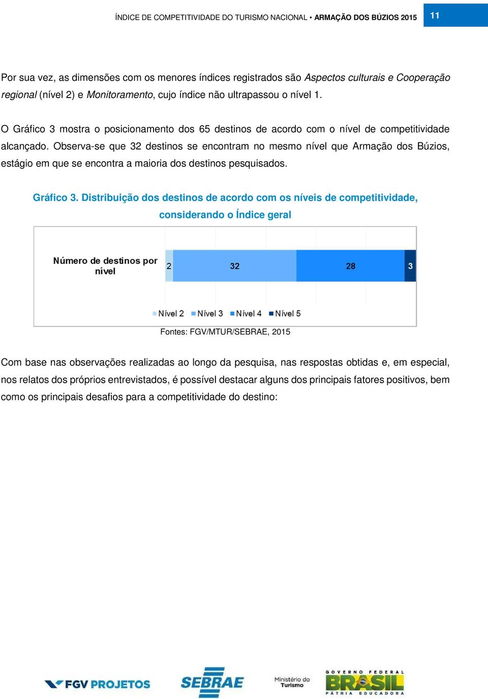 Observa-se que 32 destinos se encontram no mesmo nível que Armação dos Búzios, estágio em que se encontra a maioria dos destinos pesquisados. Gráfico 3.