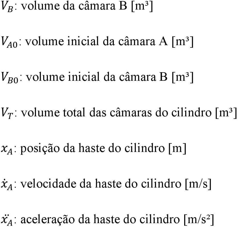 cilindro [m³] : posição da haste do cilindro [m] : velocidade