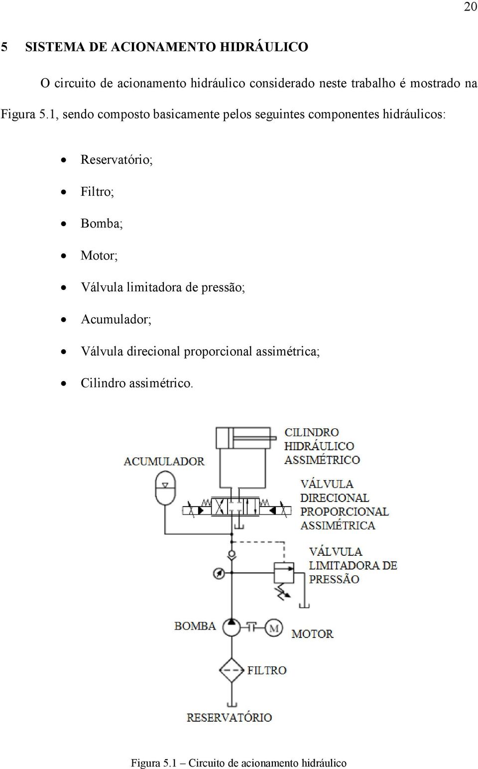 1, sendo composto basicamente pelos seguintes componentes hidráulicos: Reservatório; Filtro;