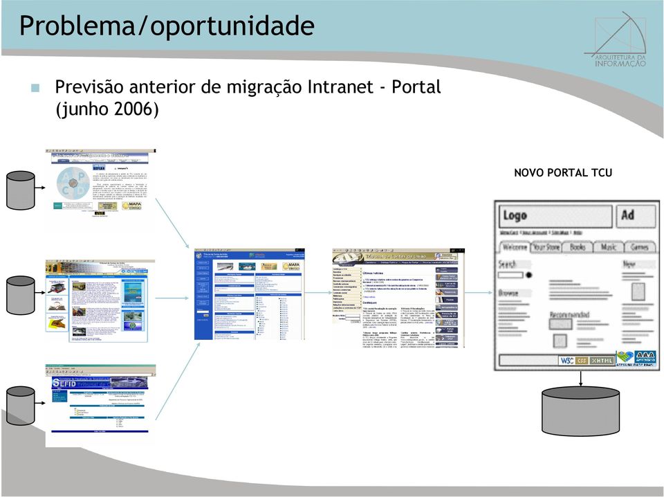 migração Intranet -