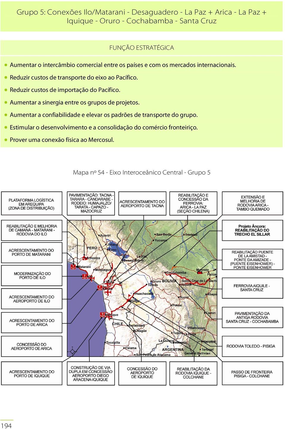 Reduzir custos de importação do Pacífico. Aumentar a sinergia entre os grupos de projetos.