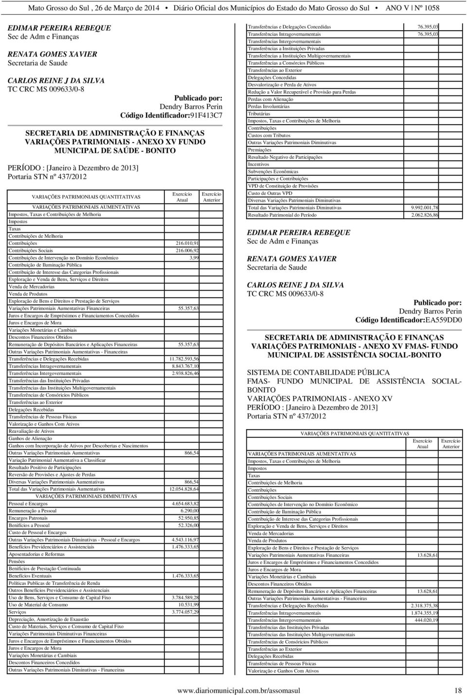 VARIAÇÕES PATRIMONIAIS AUMENTATIVAS Impostos, Taxas e Contribuições de Melhoria Impostos Taxas Contribuições de Melhoria Contribuições 216.010,91 Contribuições Sociais 216.