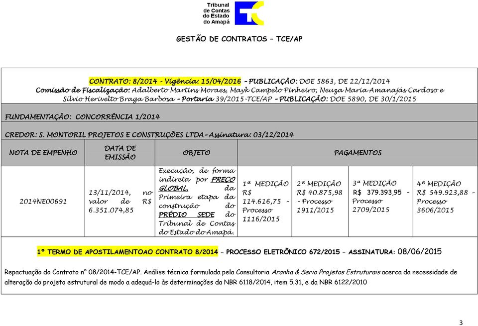 MONTORIL PROJETOS E CONSTRUÇÕES LTDA Assinatura: 03/12/2014 2014NE00691 13/11/2014, no valor de R$ 6.351.