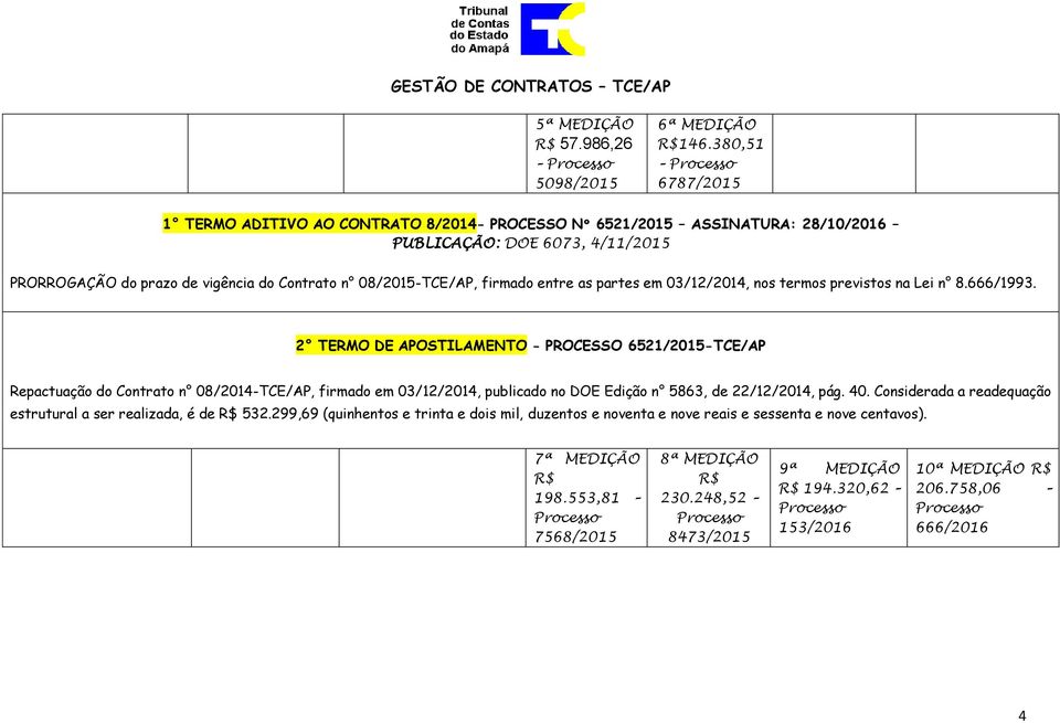 firmado entre as partes em 03/12/2014, nos termos previstos na Lei n 8.666/1993.