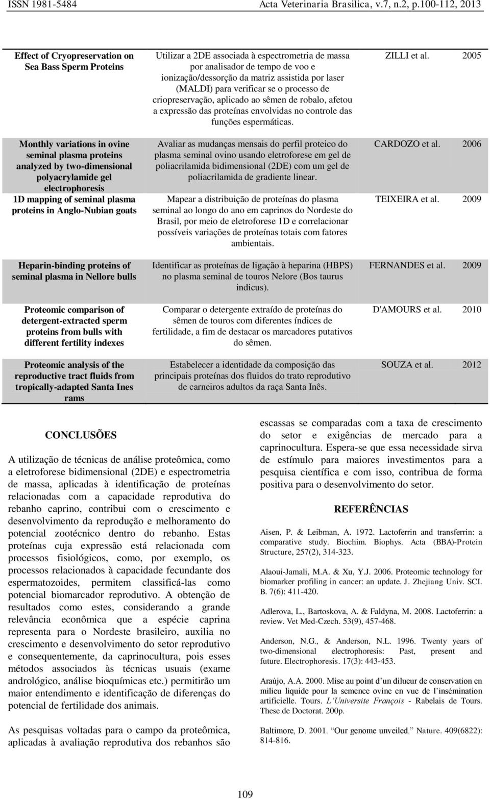 Proteomic analysis of the reproductive tract fluids from tropically-adapted Santa Ines rams Utilizar a 2DE associada à espectrometria de massa por analisador de tempo de voo e ionização/dessorção da