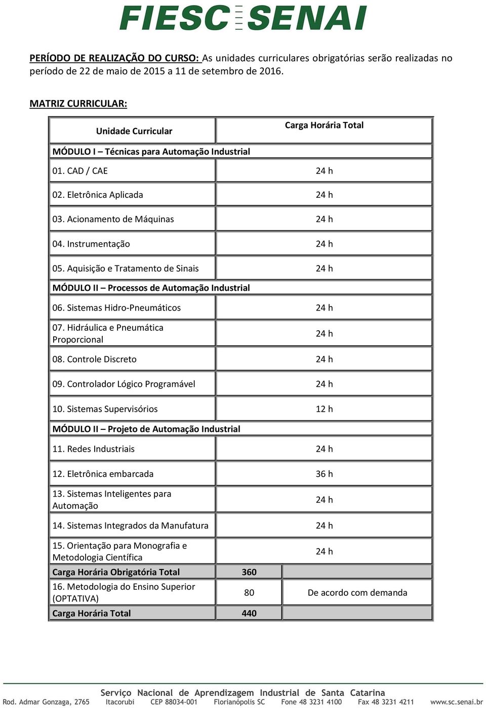 Aquisição e Tratamento de Sinais MÓDULO II Processos de Automação Industrial 06. Sistemas Hidro-Pneumáticos 07. Hidráulica e Pneumática Proporcional 08. Controle Discreto 09.