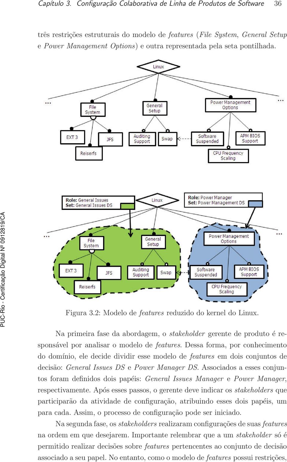 pontilhada. Figura 3.2: Modelo de features reduzido do kernel do Linux. Na primeira fase da abordagem, o stakeholder gerente de produto é responsável por analisar o modelo de features.