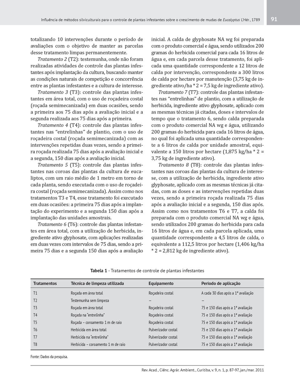 Tratamento 2 (T2): testemunha, onde não foram realizadas atividades de controle das plantas infestantes após implantação da cultura, buscando manter as condições naturais de competição e concorrência