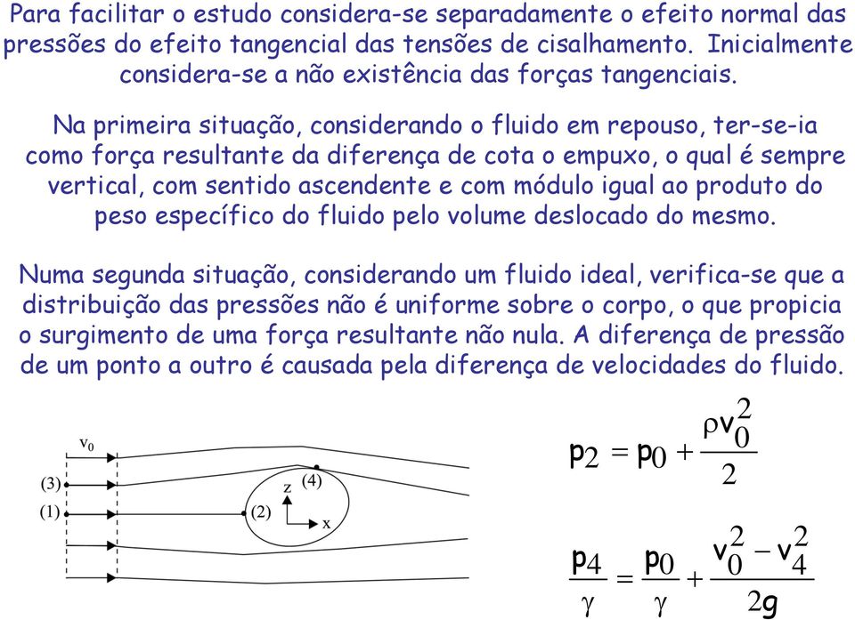 produto do peso específico do fluido pelo volume deslocado do mesmo.