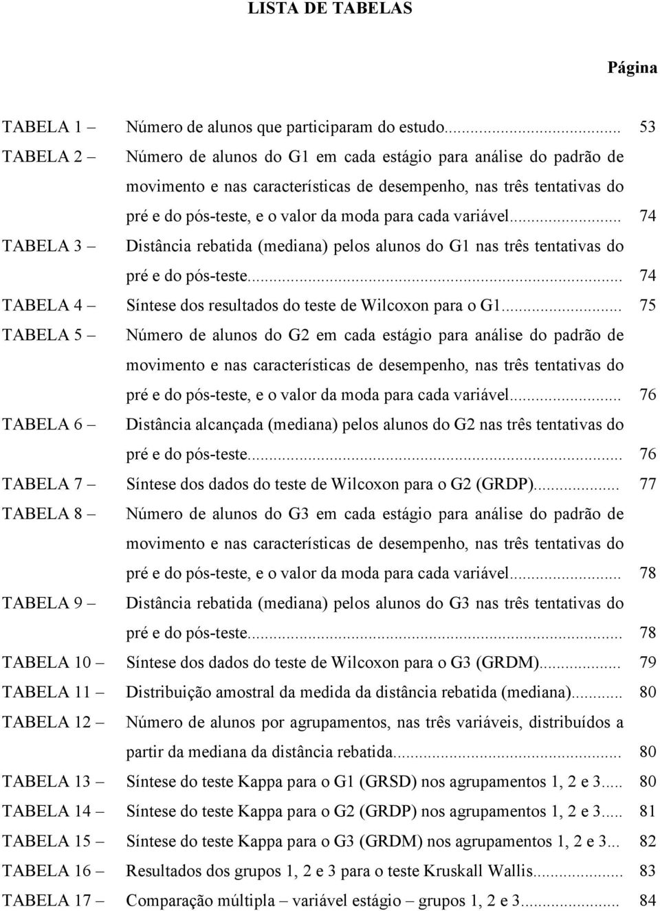 variável... 74 TABELA 3 Distância rebatida (mediana) pelos alunos do G1 nas três tentativas do pré e do pós-teste... 74 TABELA 4 Síntese dos resultados do teste de Wilcoxon para o G1.