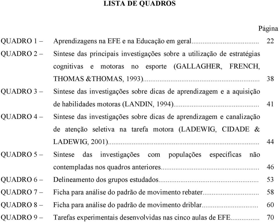 .. 38 QUADRO 3 Síntese das investigações sobre dicas de aprendizagem e a aquisição de habilidades motoras (LANDIN, 1994).