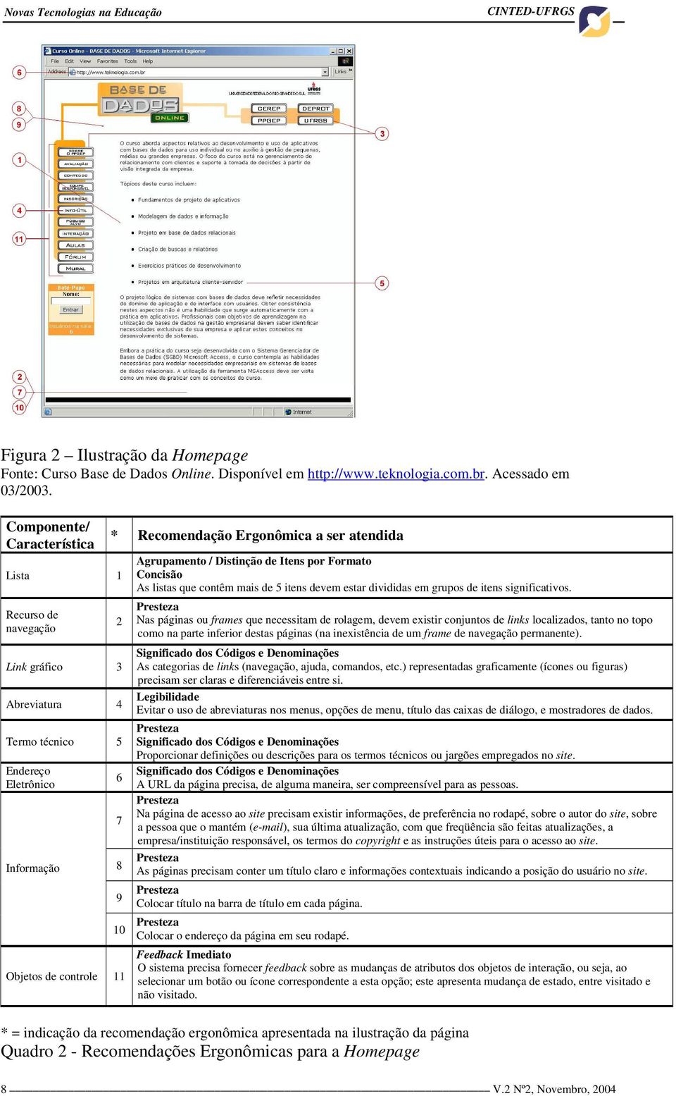 controle 11 Agrupamento / Distinção de Itens por Formato Concisão As listas que contêm mais de 5 itens devem estar divididas em grupos de itens significativos.