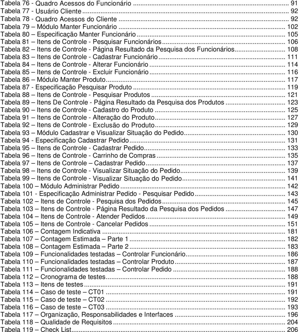 .. 108 Tabela 83 Itens de Controle - Cadastrar Funcionário... 111 Tabela 84 Itens de Controle - Alterar Funcionário... 114 Tabela 85 Itens de Controle - Excluir Funcionário.