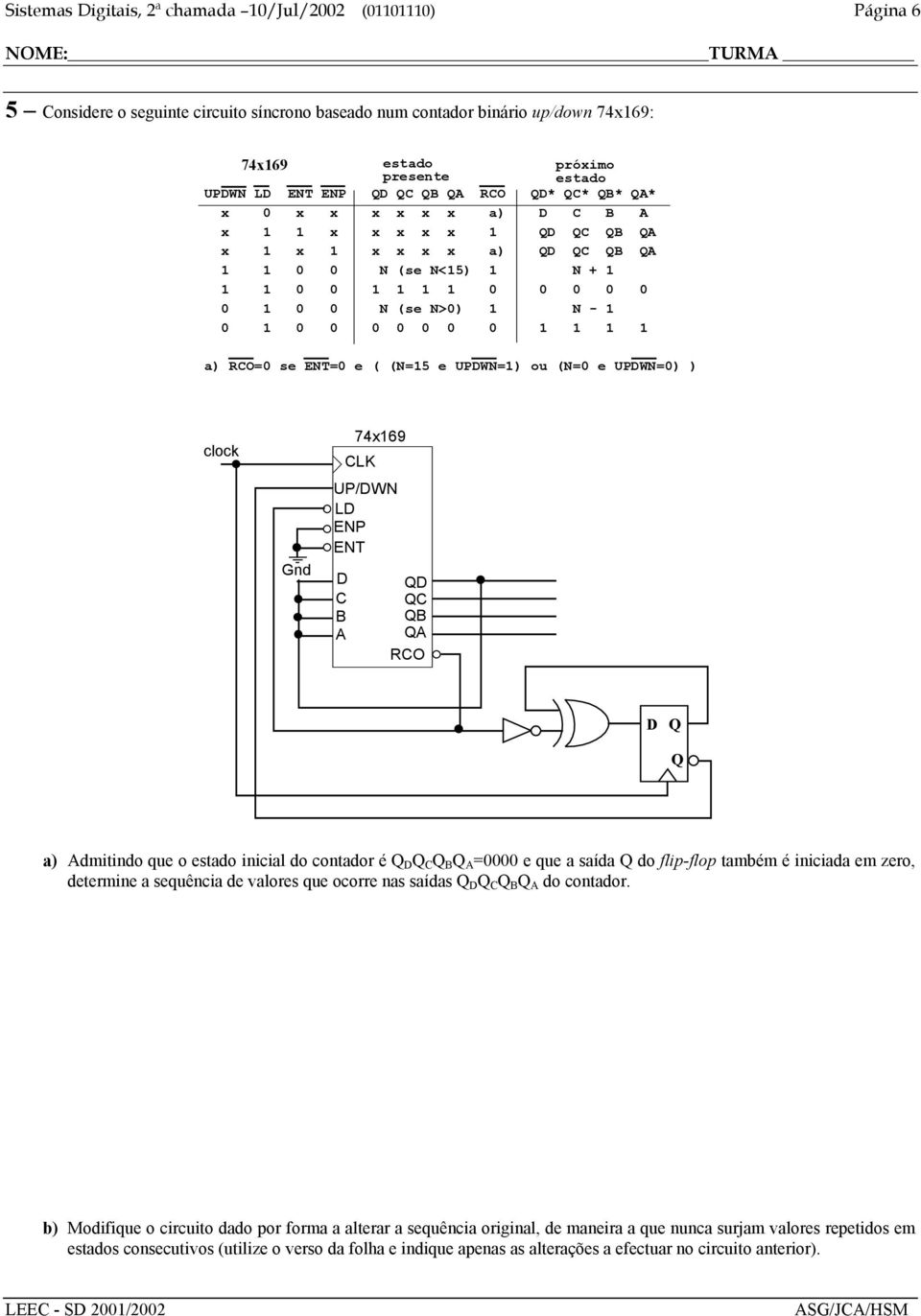 N - 1 0 1 0 0 0 0 0 0 0 1 1 1 1 a) RCO=0 se ENT=0 e ( (N=15 e UPDWN=1) ou (N=0 e UPDWN=0) ) clock Gnd CLK UP/DWN LD ENP ENT D C B A 74x169 QD QC QB QA RCO D Q Q a) Admitindo que o estado inicial do