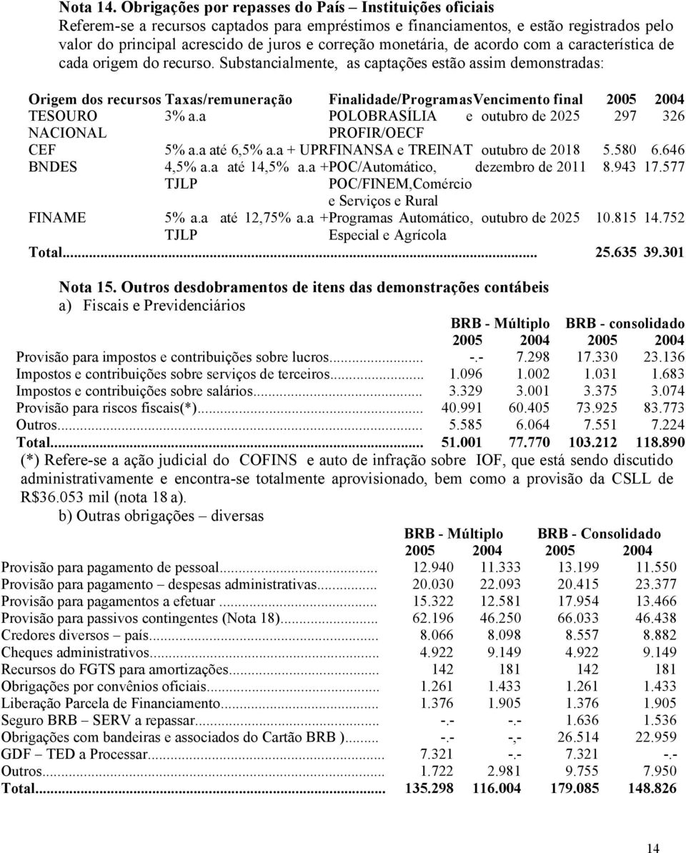 monetária, de acordo com a característica de cada origem do recurso.