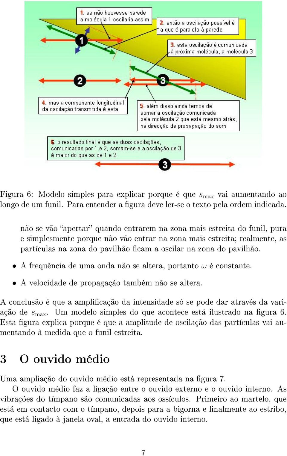 do pavilhão. A frequência de uma onda não se altera, portanto ω é constante. A velocidade de propagação também não se altera.