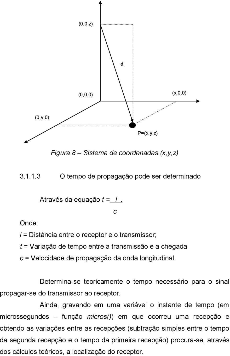 Determina-se teoricamente o tempo necessário para o sinal propagar-se do transmissor ao receptor.