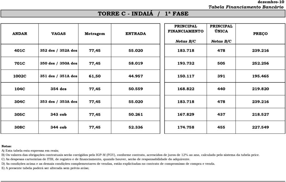 117 391 195.465 104C 354 des 77,45 50.559 168.822 440 219.820 304C 353 des / 353A des 77,45 55.020 183.