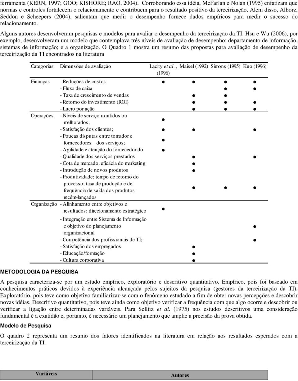 Alem disso, Alborz, Seddon e Scheepers (2004), salientam que medir o desempenho fornece dados empíricos para medir o sucesso do relacionamento.