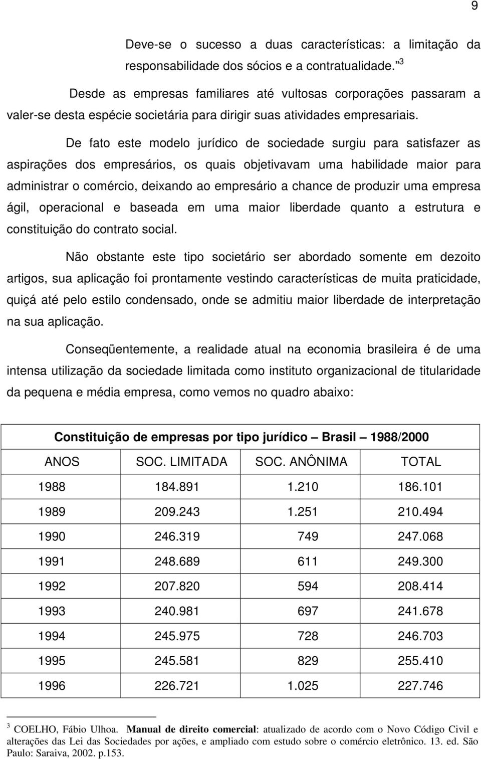 De fato este modelo jurídico de sociedade surgiu para satisfazer as aspirações dos empresários, os quais objetivavam uma habilidade maior para administrar o comércio, deixando ao empresário a chance