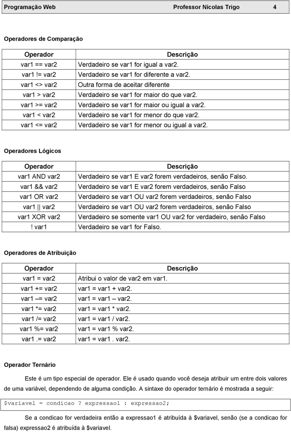 Outra forma de aceitar diferente Verdadeiro se var1 for maior do que var2. Verdadeiro se var1 for maior ou igual a var2. Verdadeiro se var1 for menor do que var2.