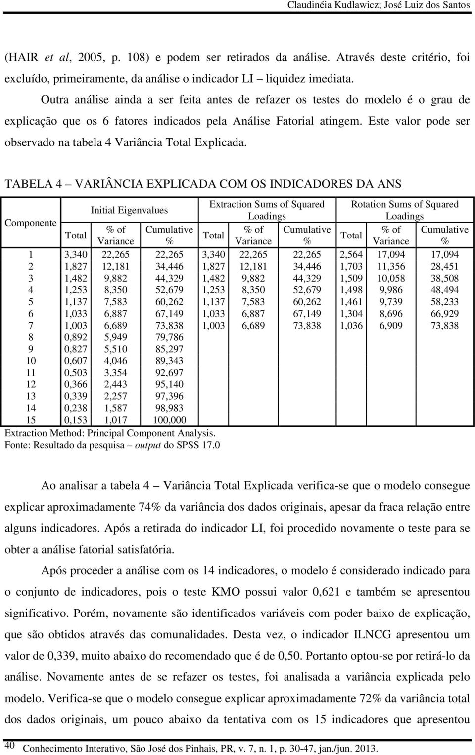 Outra análise ainda a ser feita antes de refazer os testes do modelo é o grau de explicação que os 6 fatores indicados pela Análise Fatorial atingem.