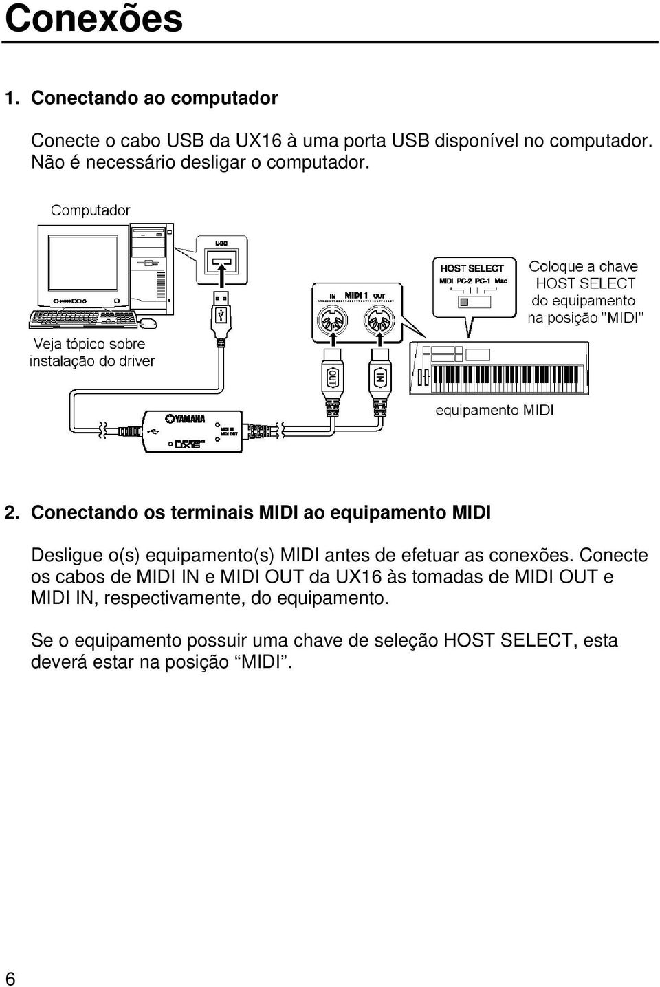Conectando os terminais MIDI ao equipamento MIDI Desligue o(s) equipamento(s) MIDI antes de efetuar as conexões.