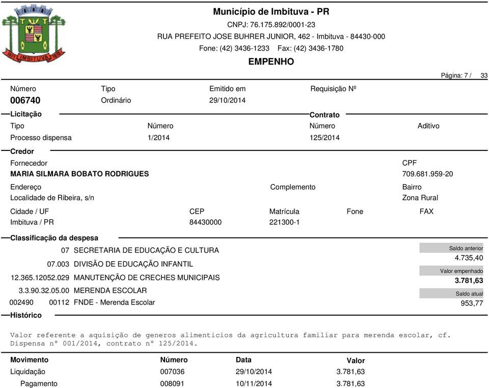 029 MANUTENÇÃO DE CRECHES MUNICIPAIS 3.3.90.32.05.00 MERENDA ESCOLAR 002490 00112 FNDE - Merenda Escolar 4.735,40 3.