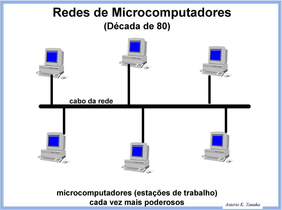 microcomputadores (estações