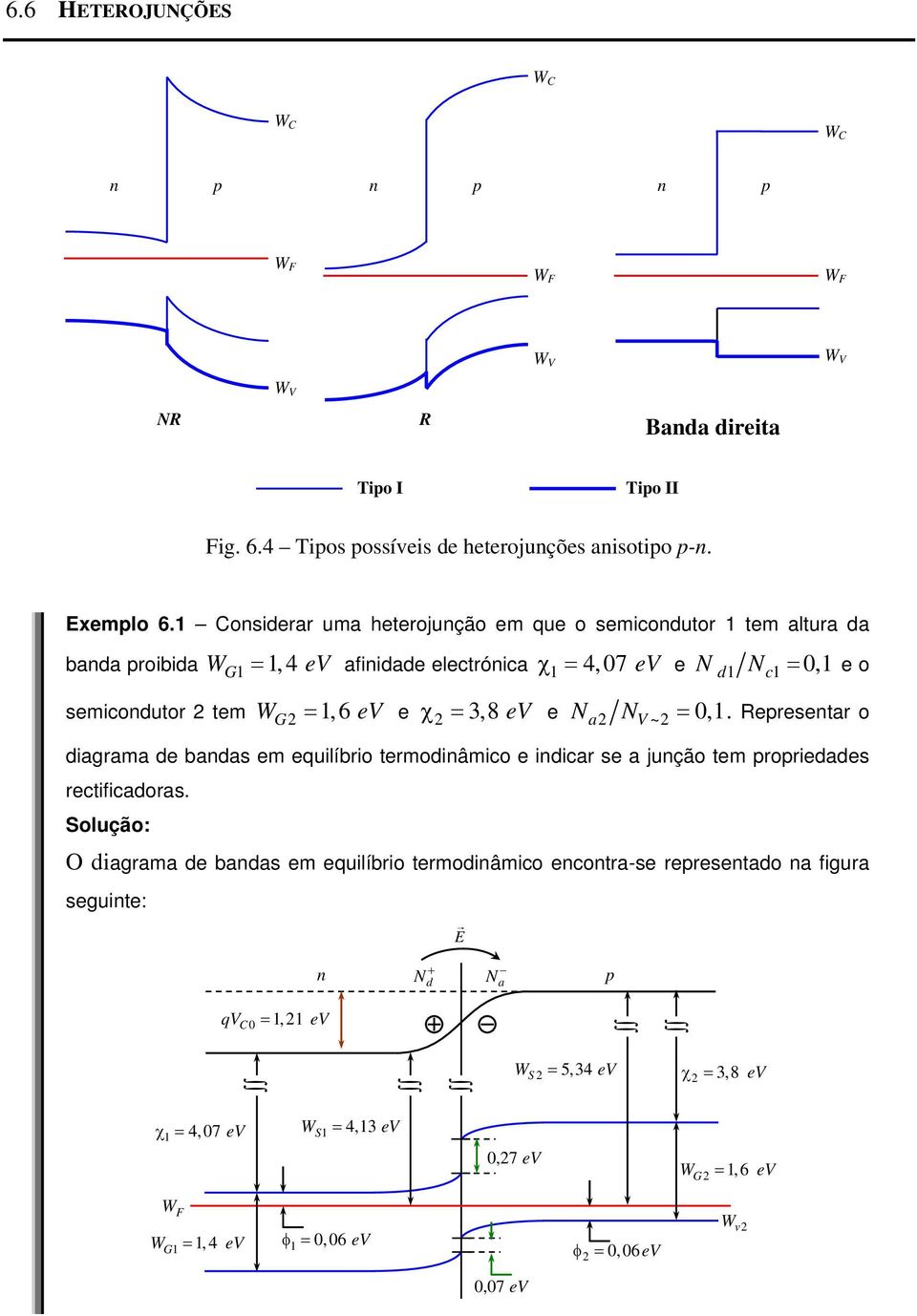 2 = 3,8 ev e N 2 N ~2 = 0,1. Represetar o G diagrama de badas em equilíbrio termodiâmico e idicar se a jução tem propriedades rectificadoras.