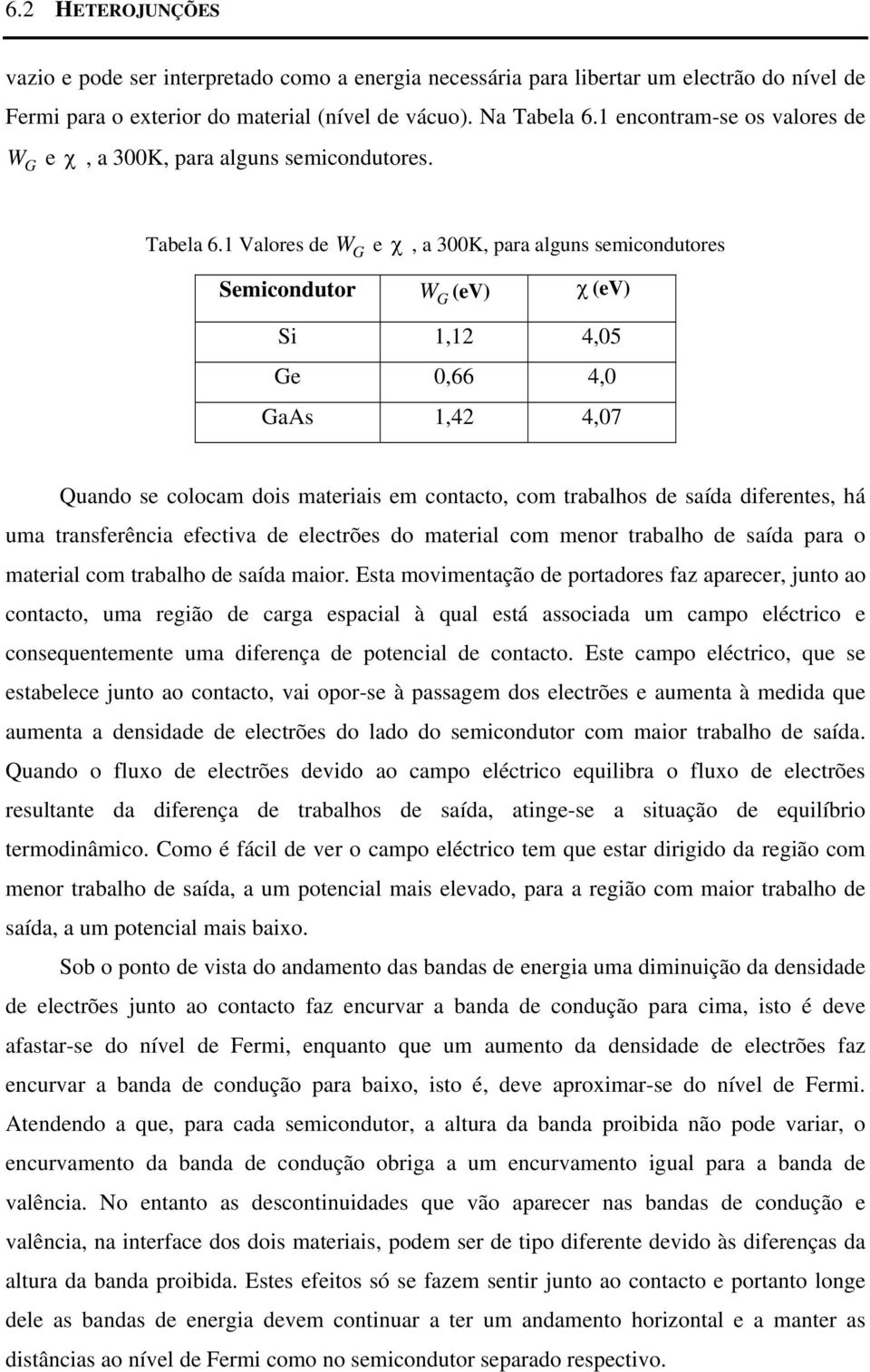 1 Valores de Semicodutor G e χ, a 300K, para algus semicodutores G (ev) χ (ev) Si 1,12 4,05 Ge 0,66 4,0 GaAs 1,42 4,07 Quado se colocam dois materiais em cotacto, com trabalhos de saída diferetes, há