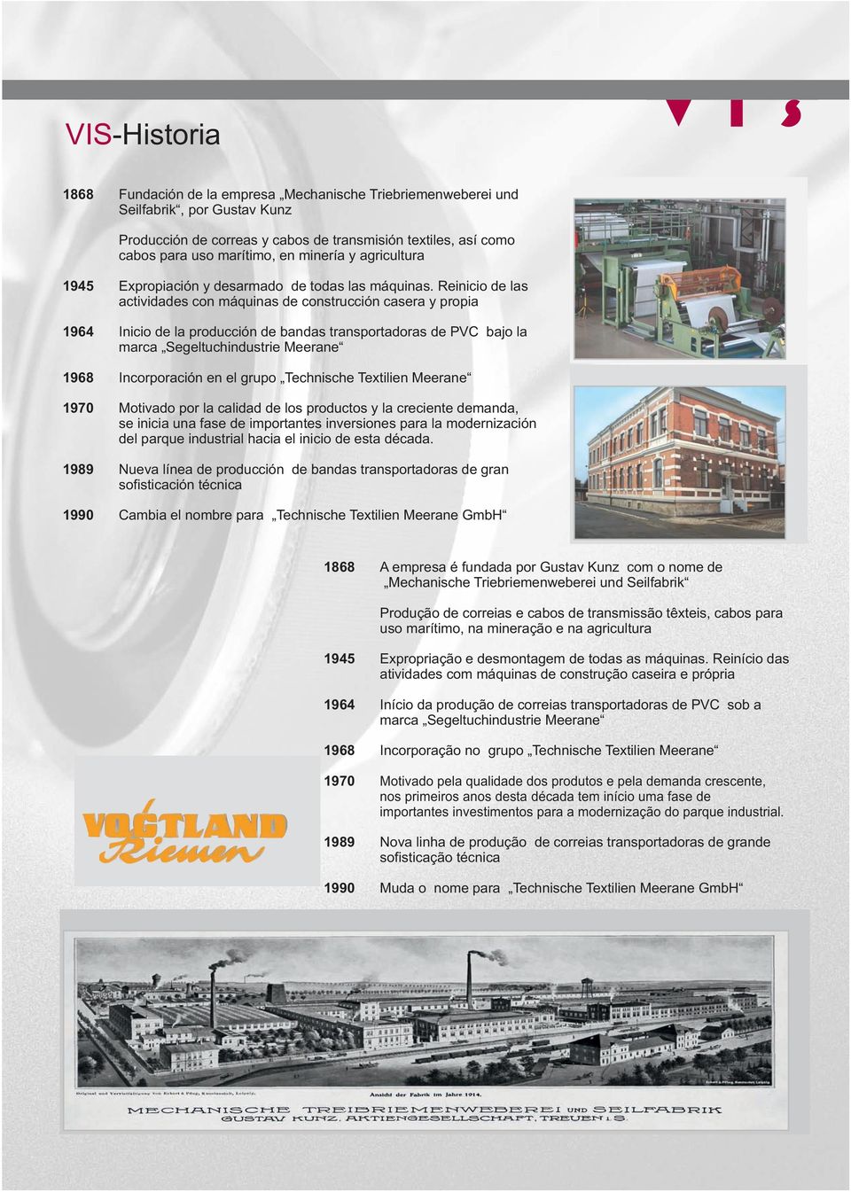 Reinicio de las actividades con máquinas de construcción casera y propia 1964 Inicio de la producción de bandas transportadoras de PVC bajo la marca Segeltuchindustrie Meerane 1968 Incorporación en