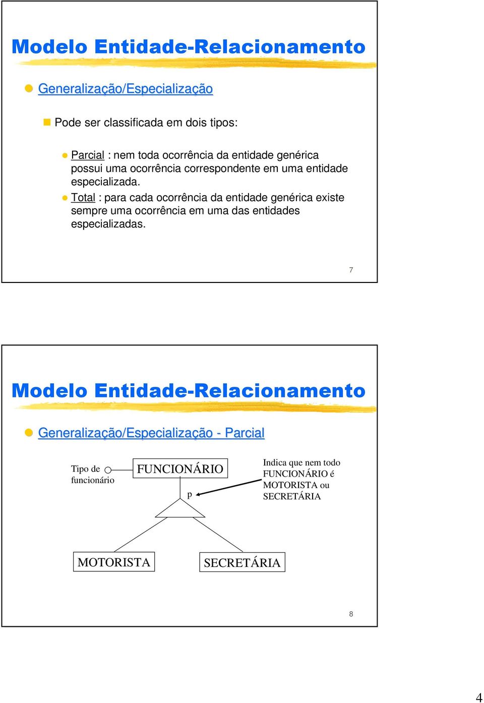 Total : para cada ocorrência da entidade genérica existe sempre uma ocorrência em uma das entidades