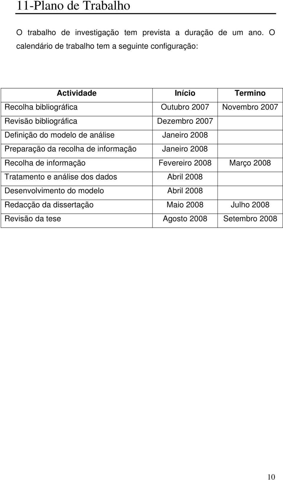 bibliográfica Dezembro 2007 Definição do modelo de análise Janeiro 2008 Preparação da recolha de informação Janeiro 2008 Recolha de