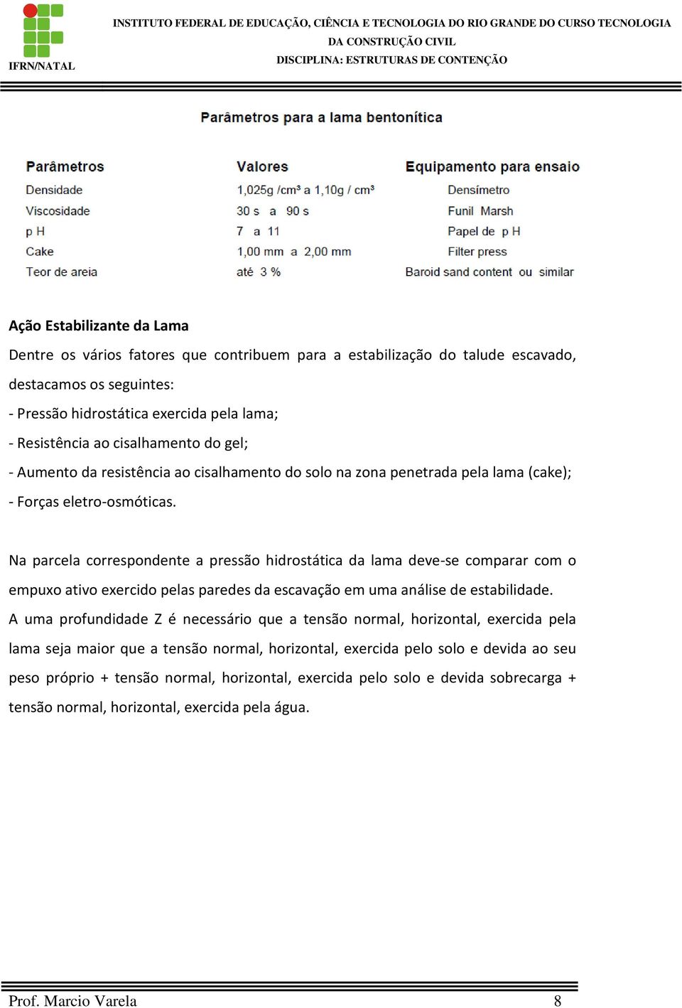 Na parcela correspondente a pressão hidrostática da lama deve-se comparar com o empuxo ativo exercido pelas paredes da escavação em uma análise de estabilidade.