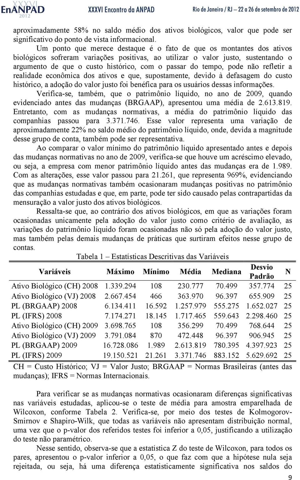 do tempo, pode não refletir a realidade econômica dos ativos e que, supostamente, devido à defasagem do custo histórico, a adoção do valor justo foi benéfica para os usuários dessas informações.