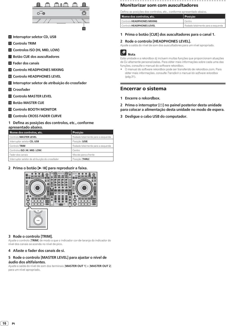 dos controlos, etc., conforme apresentado abaixo. Nome dos controlos, etc.