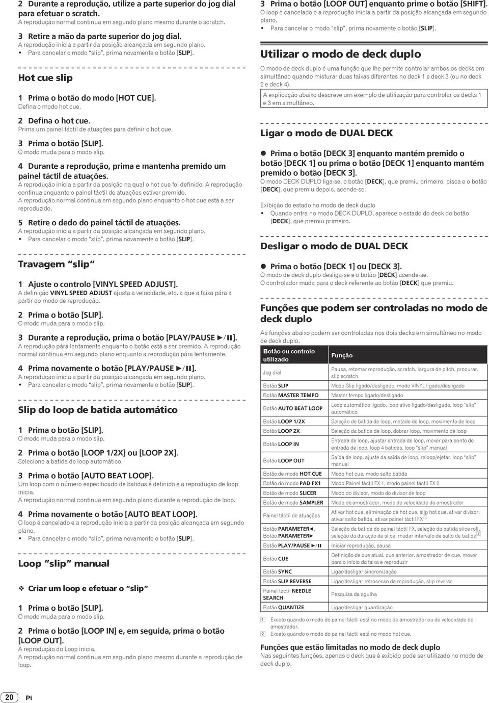 Hot cue slip 1 Prima o botão do modo [HOT CUE]. Defina o modo hot cue. 2 Defina o hot cue. Prima um painel táctil de atuações para definir o hot cue. 3 Prima o botão [SLIP].