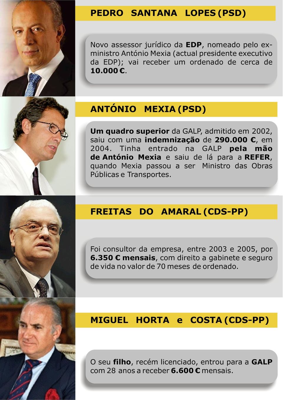 Tinha entrado na GALP pela mão de António Mexia e saiu de lá para a REFER, quando Mexia passou a ser Ministro das Obras Públicas e Transportes.