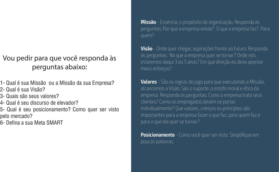 5- Qual é seu posicionamento? Como quer ser visto pelo mercado? 6- Defina a sua Meta SMART Visão - Onde quer chegar, aspirações frente ao futuro.