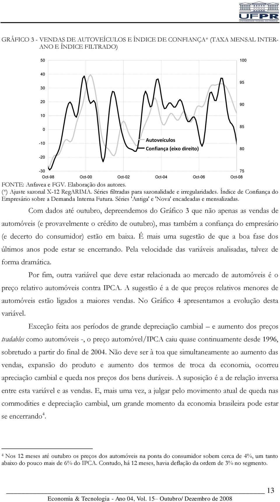 Séries 'Aniga' e 'Nova' encadeadas e mensalizadas.