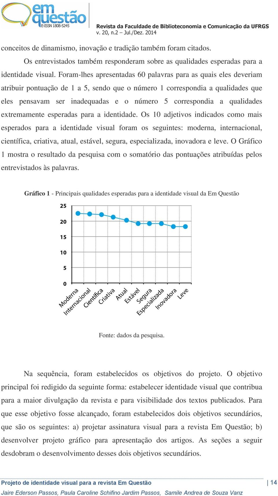 a qualidades extremamente esperadas para a identidade.