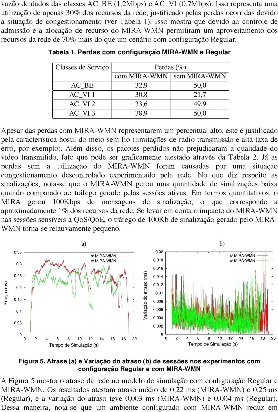 situação de congestionamento (ver otabela 1).