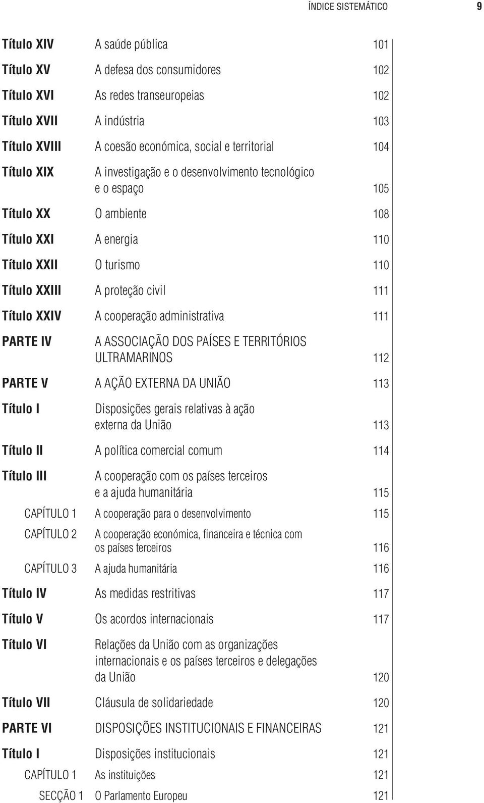 111 Título XXIV A cooperação administrativa 111 PARTE IV A ASSOCIAÇÃO DOS PAÍSES E TERRITÓRIOS ULTRAMARINOS 112 PARTE V A AÇÃO EXTERNA DA UNIÃO 113 Título I Disposições gerais relativas à ação