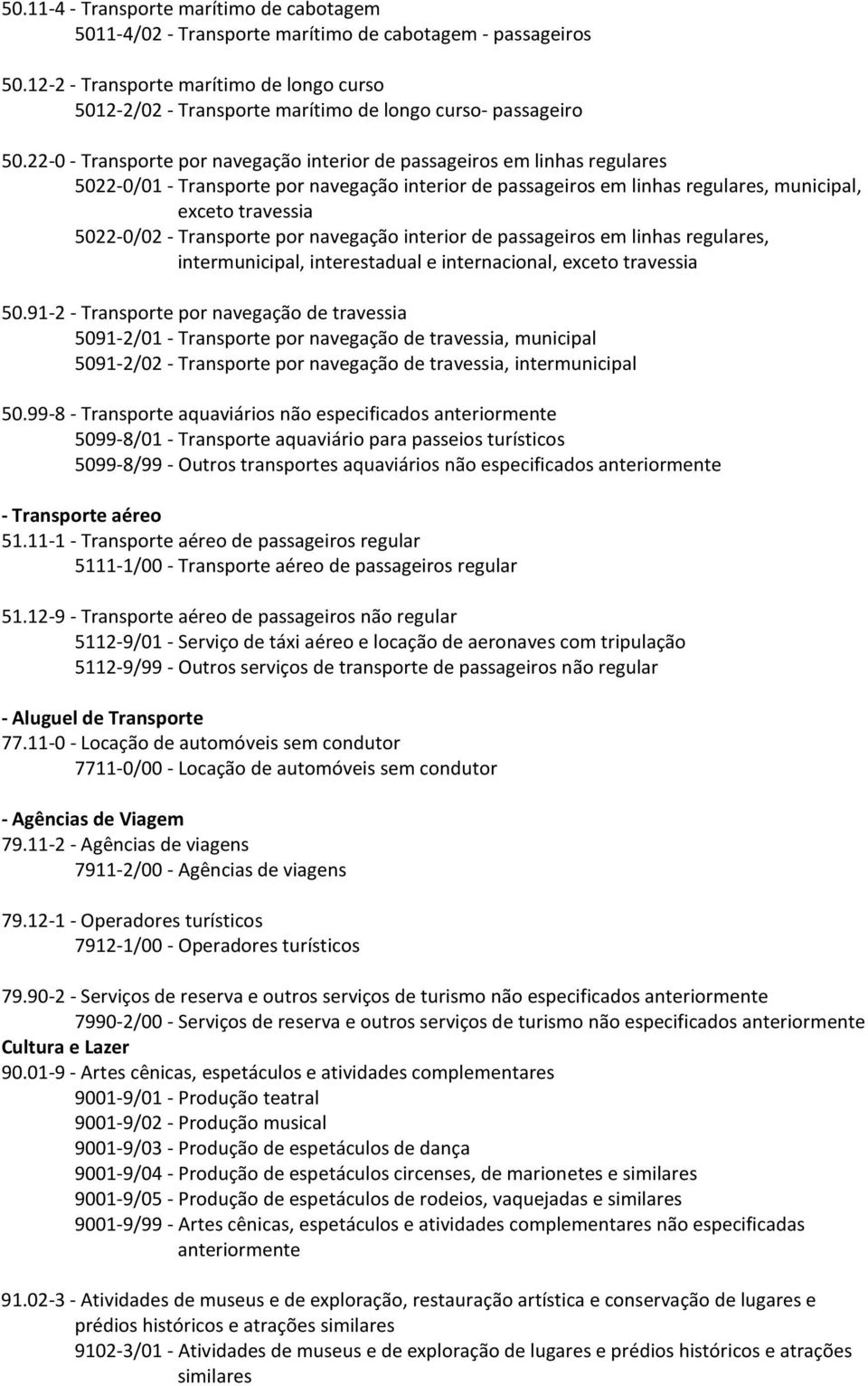 22-0 - Transporte por navegação interior de passageiros em linhas regulares 5022-0/01 - Transporte por navegação interior de passageiros em linhas regulares, municipal, exceto travessia 5022-0/02 -